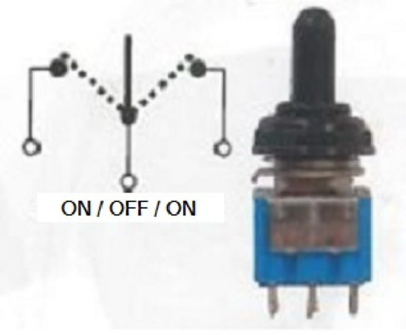 BIHR waterproof on/off switch Ø6mm