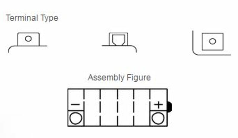 YUASA Battery Conventional without acid pack - YB4L-B