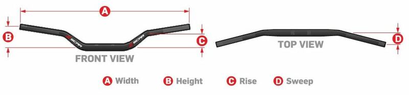 SCAR O² RC wheel - Dark Blue