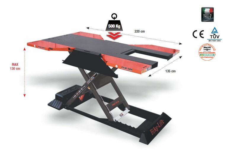 BIKE LIFT lift table MAX 516 PSW