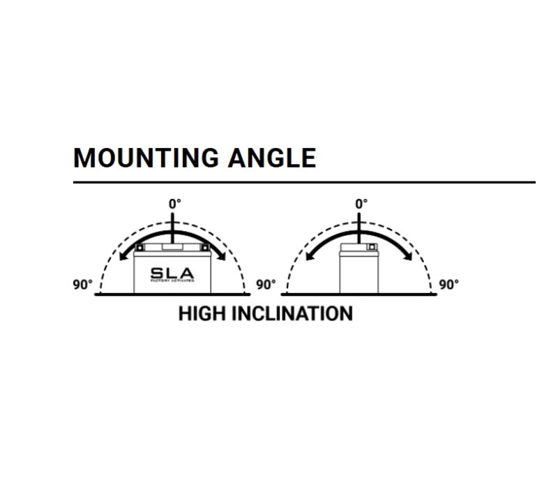 BS BATTERY Accu Lithium-Ion - BSLI-04/06