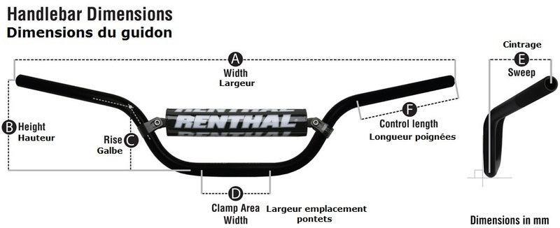 RENTHAL Fatbar 849 Stuur