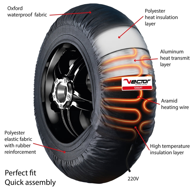 VECTOR Tire Warmers + Adapter France/Switzerland Self-regulating 80 ºC – SMART – 120/200-17 – SBK – MOTO2