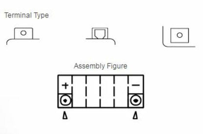 YUASA Battery Maintenance-free with acid package - YTX7A-BS 