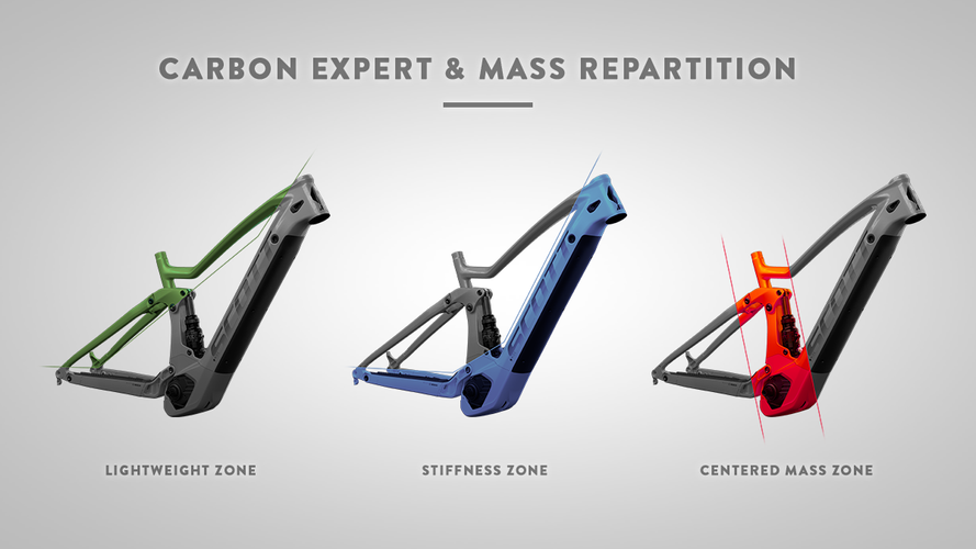 SCOTT Strike E-ride 900 Size M, reduced from €5599,-