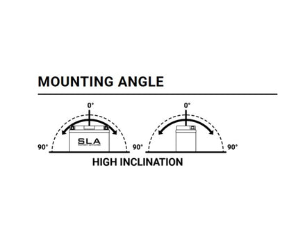 BS BATTERY Accu Lithium-Ion - BSLI-04/06