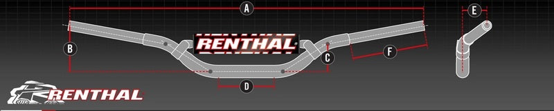 RENTHAL Fatbar 604 RC Stuur - Hard geanodiseerd