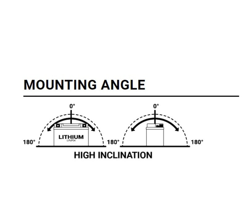 BS BATTERY Batterij Lithium-ijzerfosfaat - BSLi-02 MAX