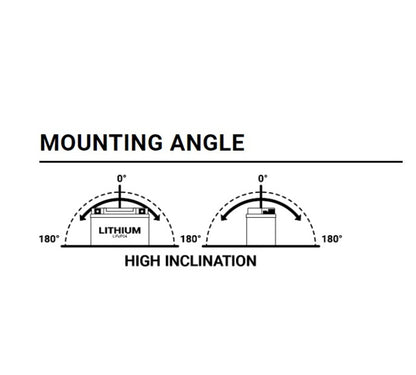 BS BATTERY Batterij Lithium-ijzerfosfaat - BSLi-02 MAX