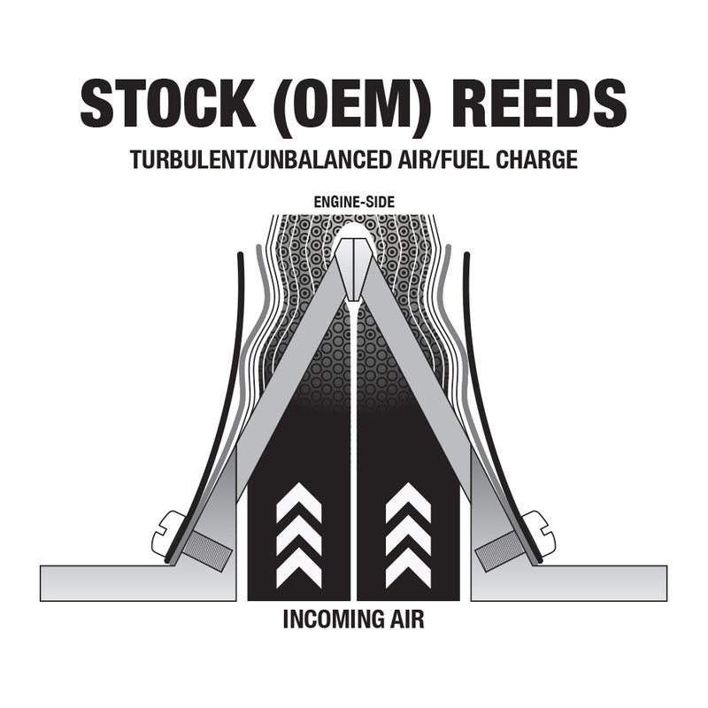 BOYESEN Reserve membraanplaten