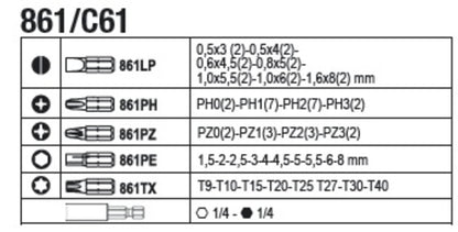 BETA Assortiment van 196 gereedschappen