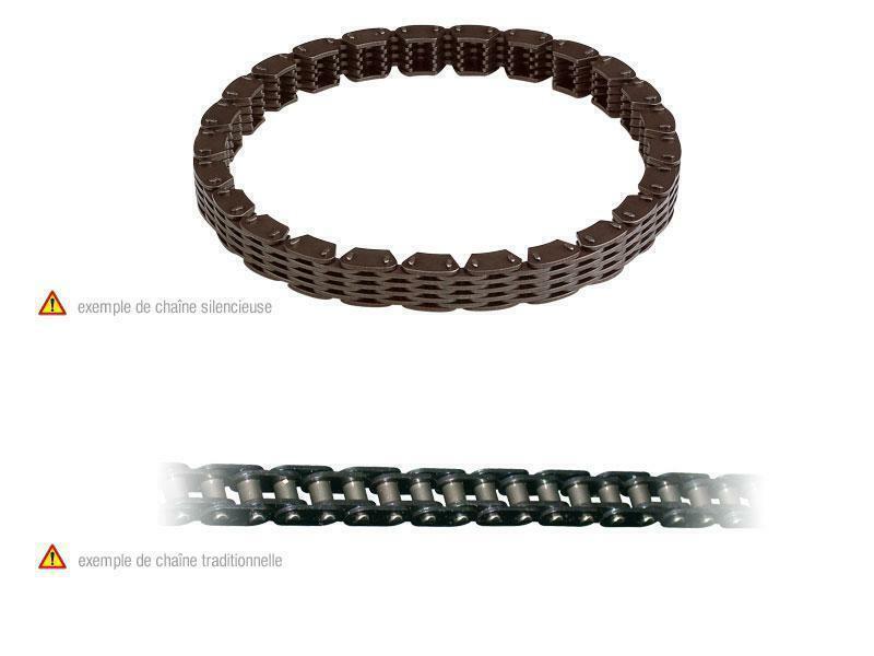 PROX Distributieketting