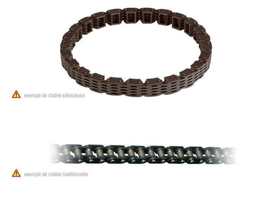 PROX Distributieketting
