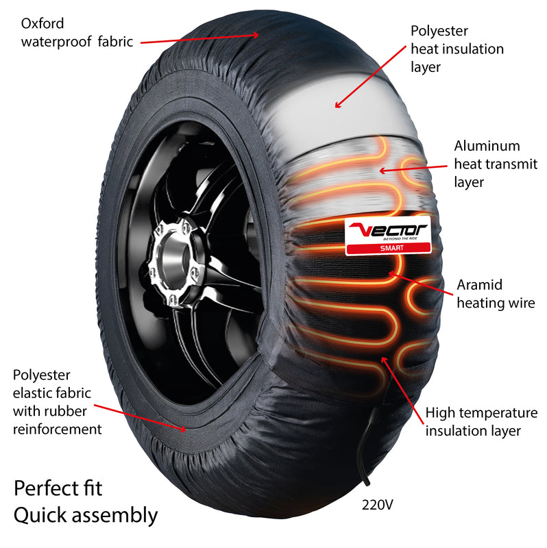 VECTOR Tire Warmers Self-regulating 80 ºC – SMART – 120/165-17 – SM ...