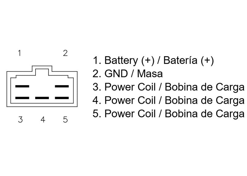 TECNIUM by DZE Regelaar