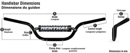 RENTHAL Fatbar 849 Stuur