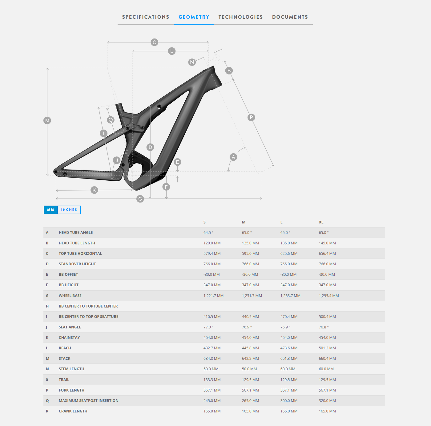 SCOTT Patron E-ride 930 Green Size M, reduced from €5999,-