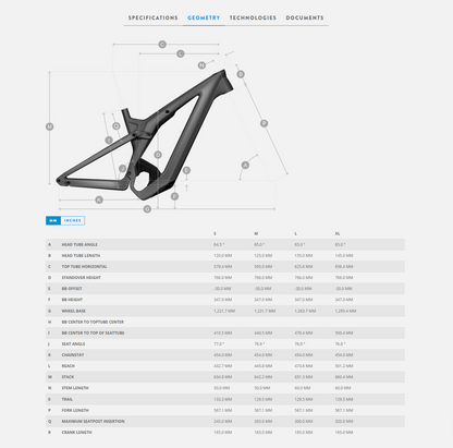 SCOTT Patron E-ride 930 Green Size M, reduced from €5999,-